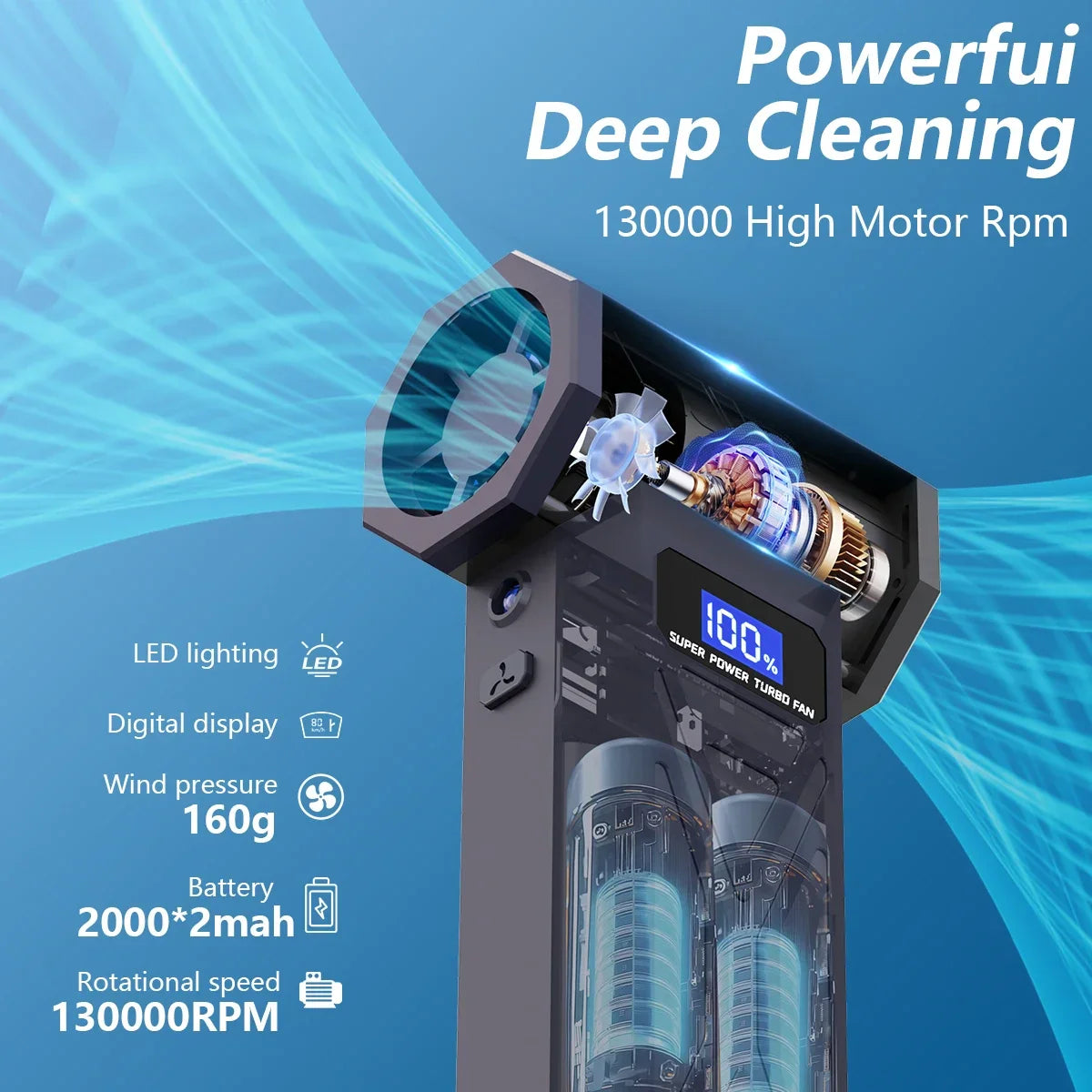 Cordless 110000Rpm Turbo Air Duster with LED & Battery Display