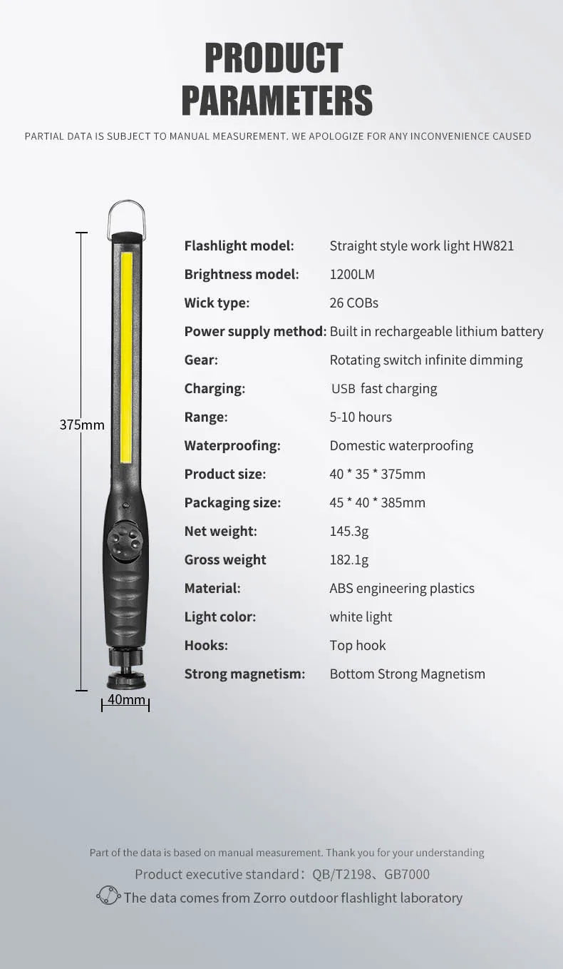 Magnetic Rechargeable COB Work Light & LED Flashlight