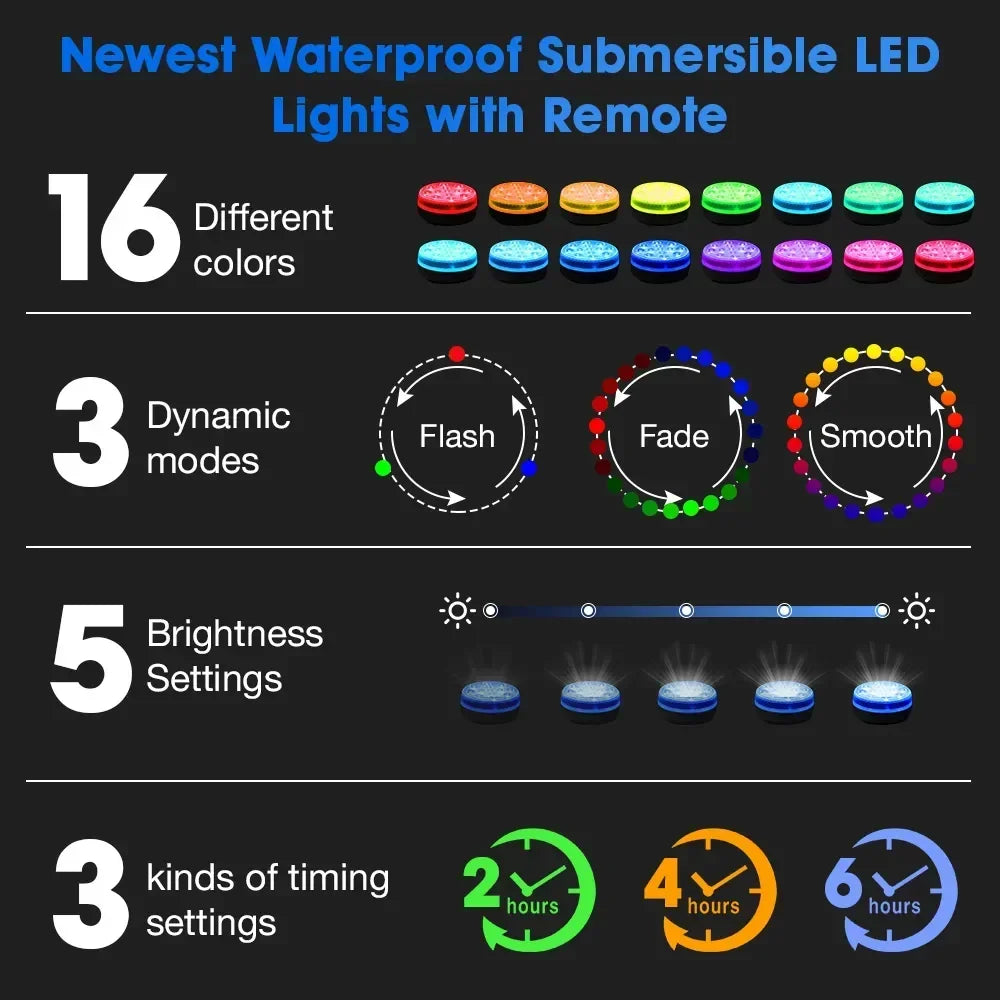 Submersible LED Underwater Pool Light with Remote - 13-LED RGB Color-Changing IP68