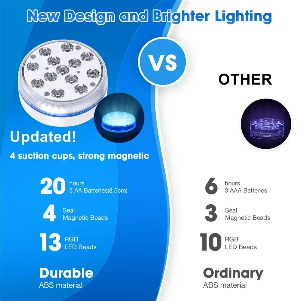 Submersible LED Underwater Pool Light with Remote - 13-LED RGB Color-Changing IP68